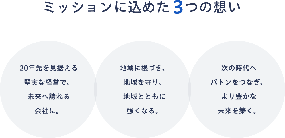 ミッションに込めた3つの想い